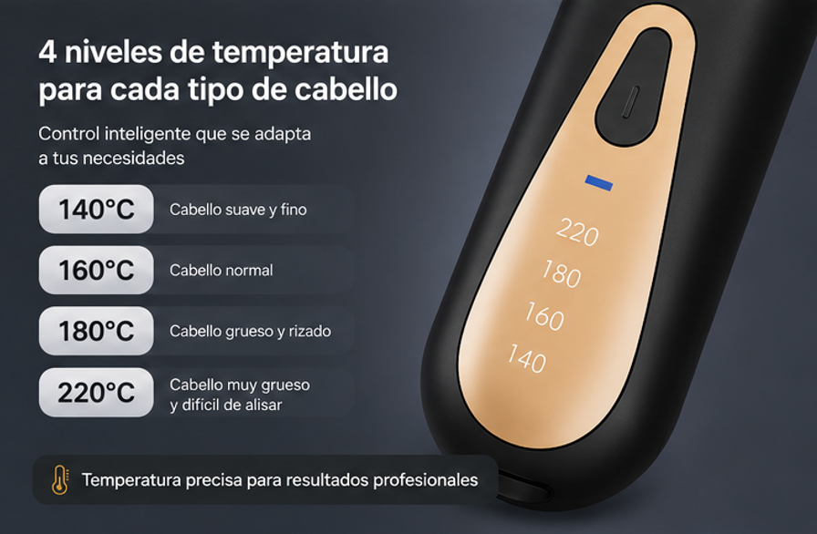 Alisador Inalámbrico portátil Haircare®