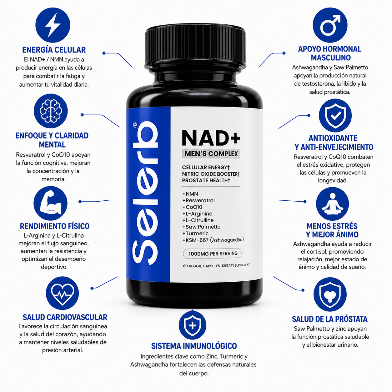 SELERB NAD+ RESVERATROL VITALYX™ 60 CAPSULAS