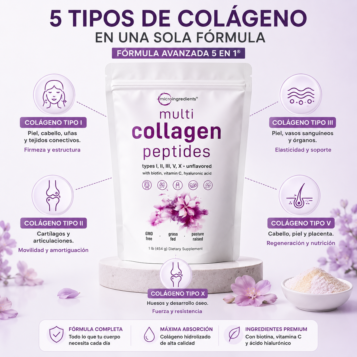 MULTI COLÁGENO HIDROLIZADO 5 EN 1®