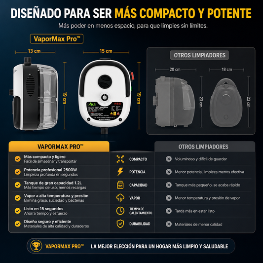 Limpiador a vapor 4 en 1 VaporMax Pro™